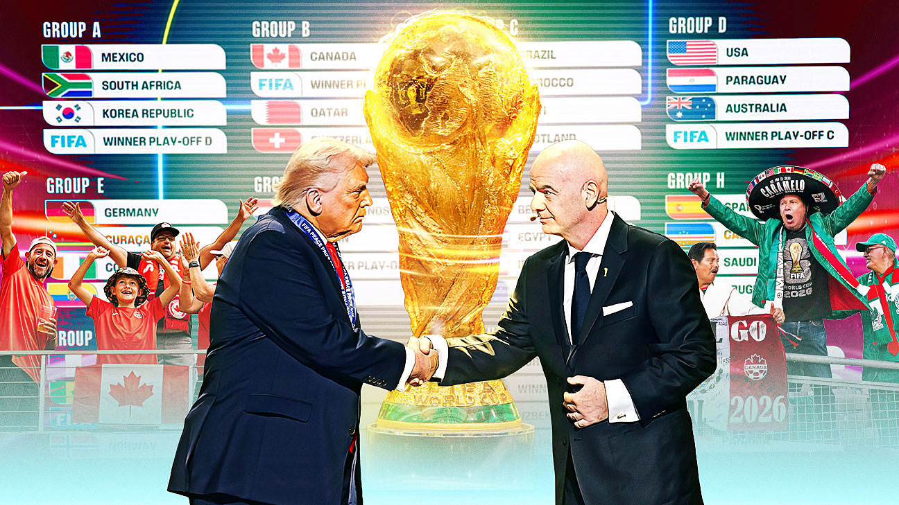 2026年世界杯为何前所未有：规模、票价与美国争议